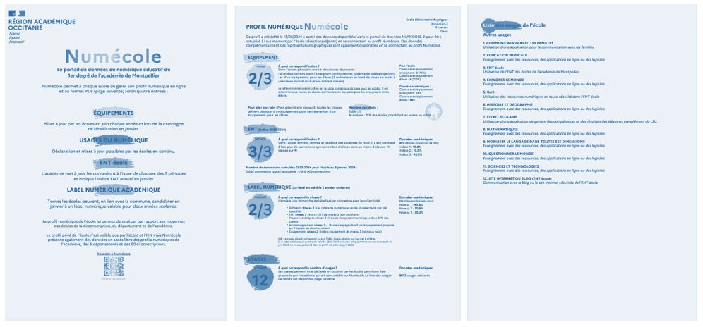 profil PDF de l'école